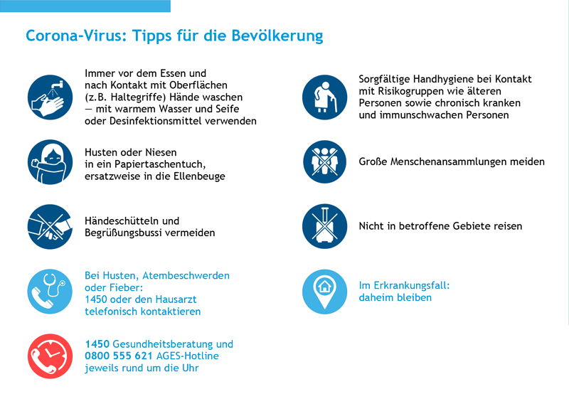 Corona-Bilban-Schmuck